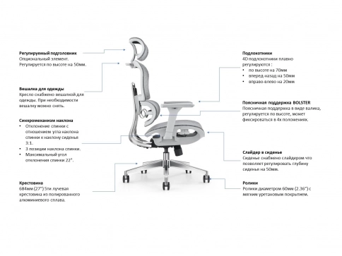 EXPERT ERGO SAIL-LB H02W серое - 5